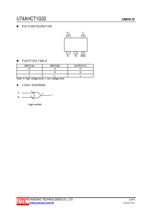 U74AHCT1G32