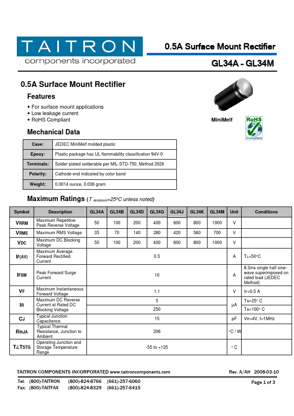 GL34M