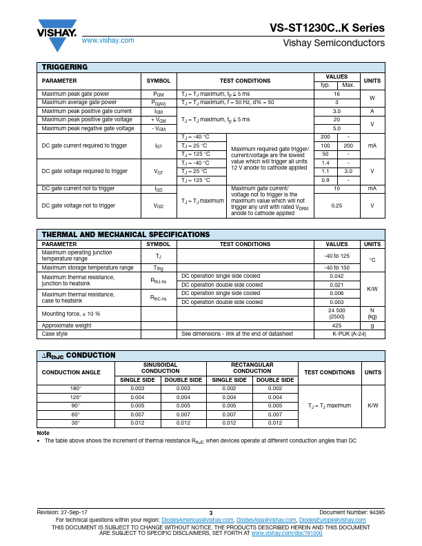 VS-ST1230C08K