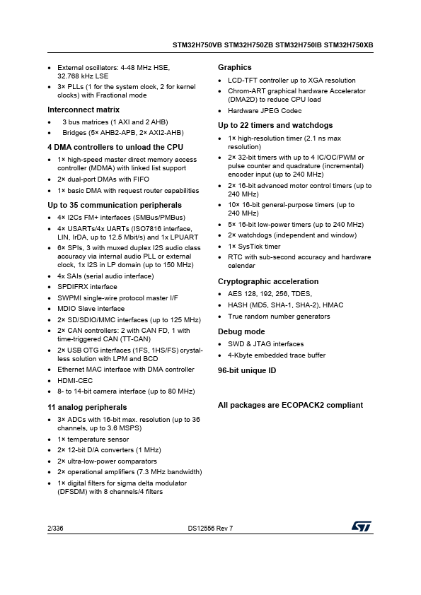 STM32H750XB