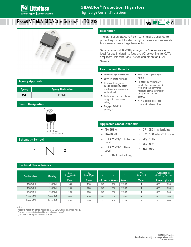 P4800MEL