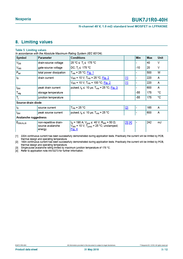 BUK7J1R0-40H