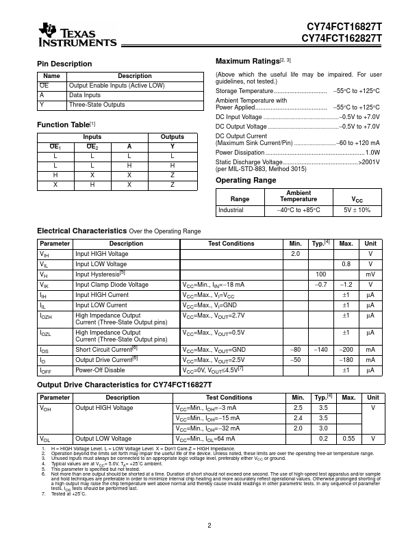 CY74FCT162827T