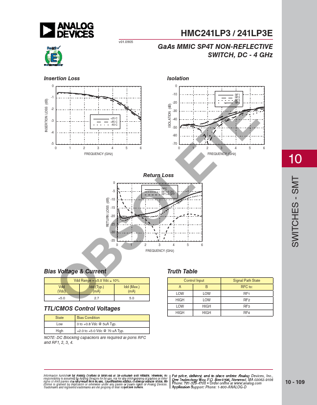 HMC241LP3E