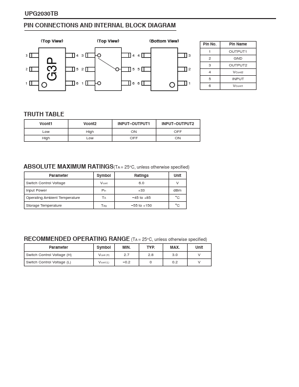 UPG2030TB