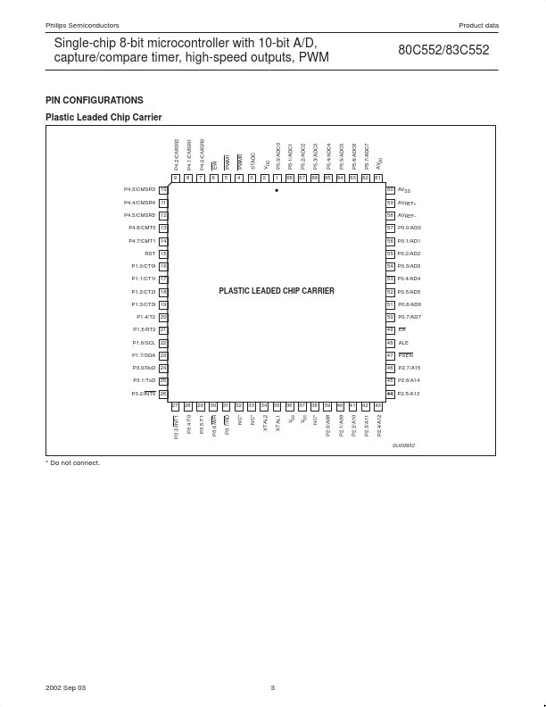 PCB80C552