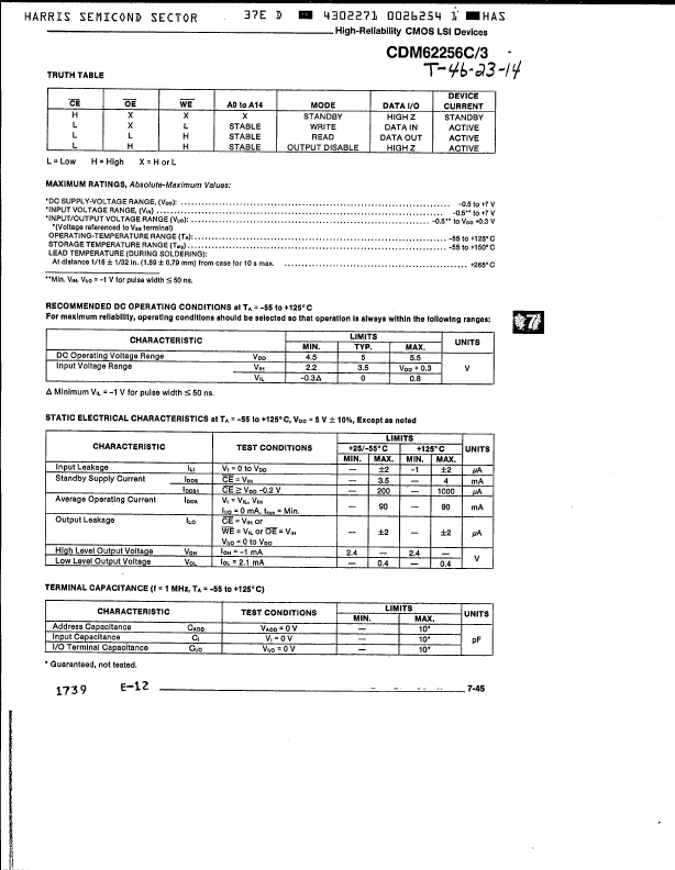 CDM-62256C3