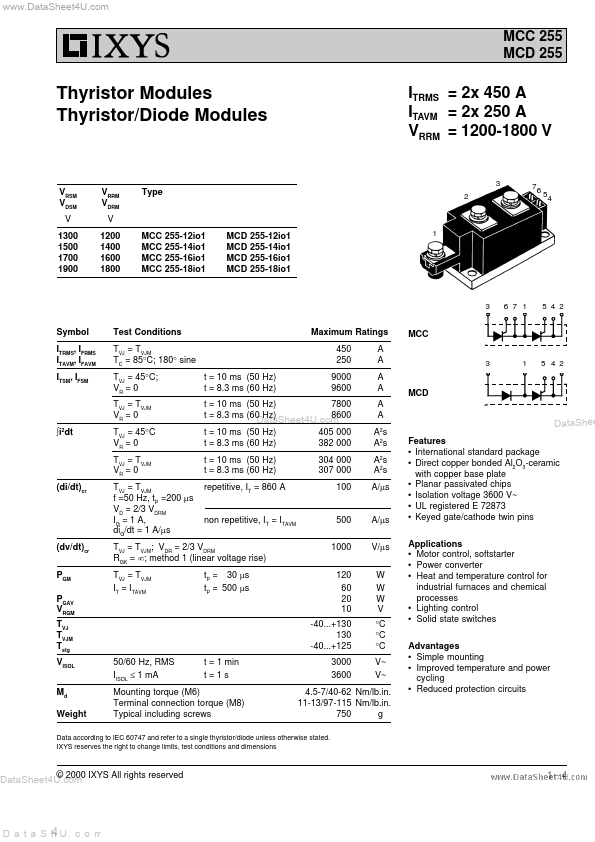 MCC255