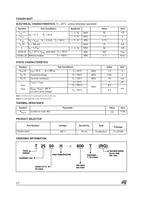 T2550H-600T