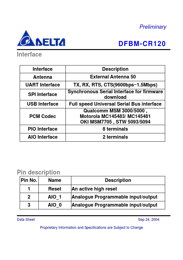 DFBM-CR120