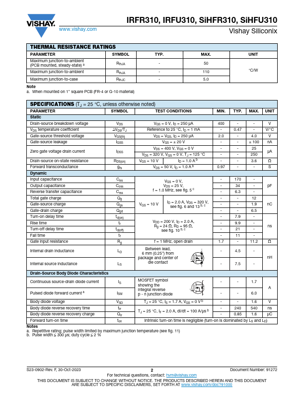 SiHFR310