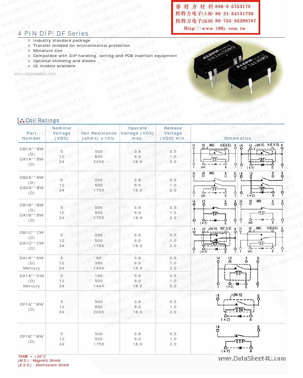 DB1A24BW