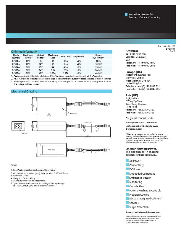 DPS53-M