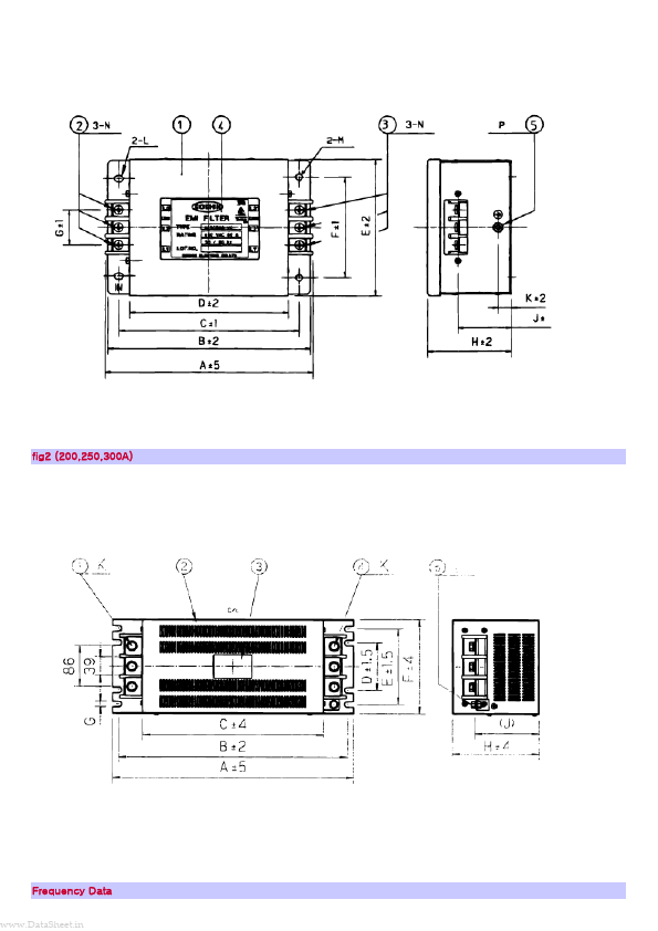 NF3000A-RQ2