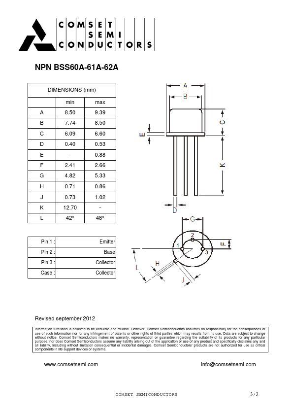 BSS62A