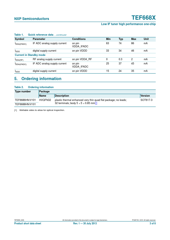 TEF6686HN