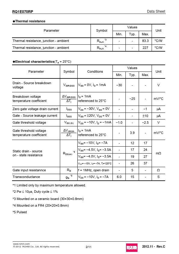 RQ1E070RP