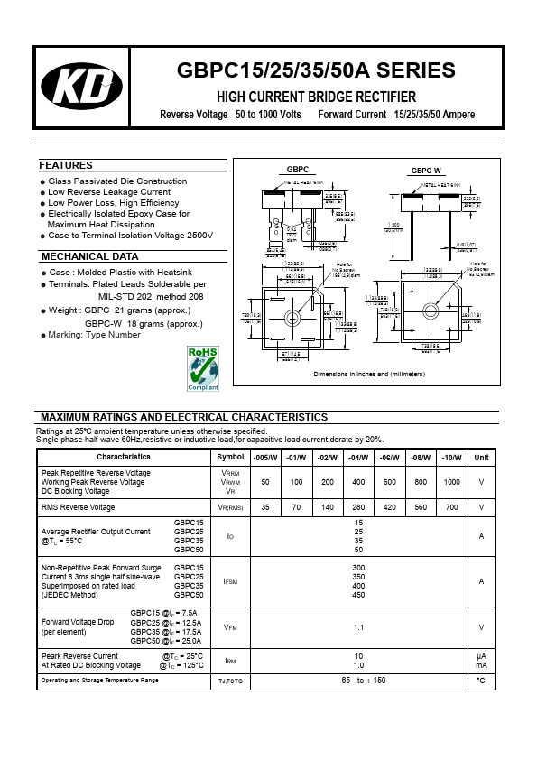 GBPC35