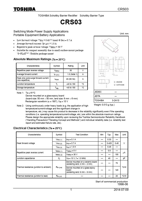 CRS03