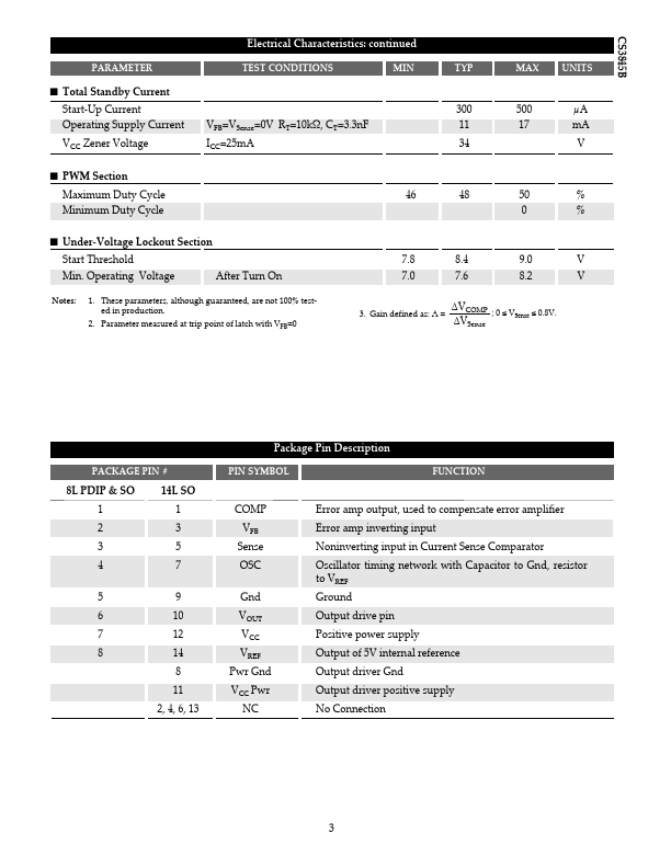 CS3845B