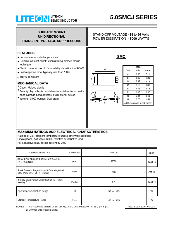 5.0SMCJ36