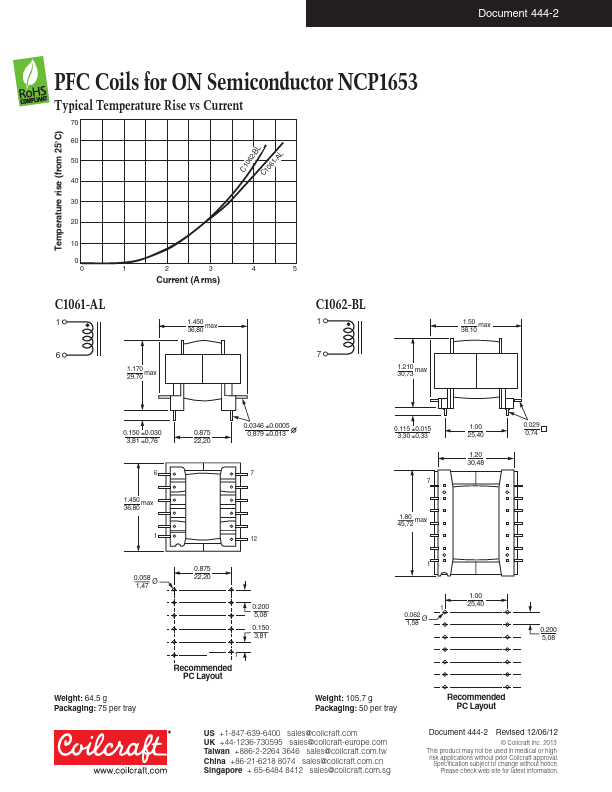 C1061-AL