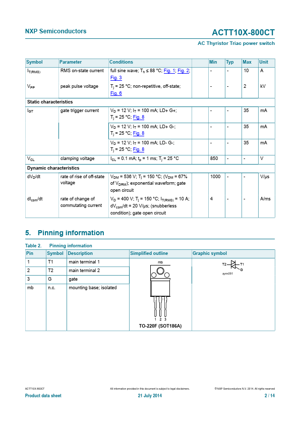 ACTT10X-800CT