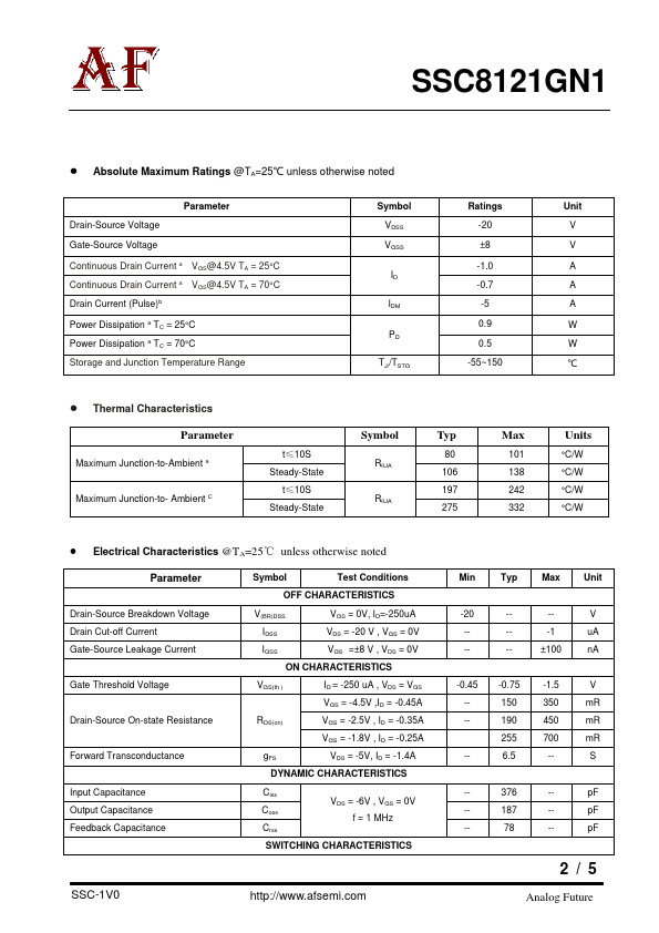 SSC8121GN1