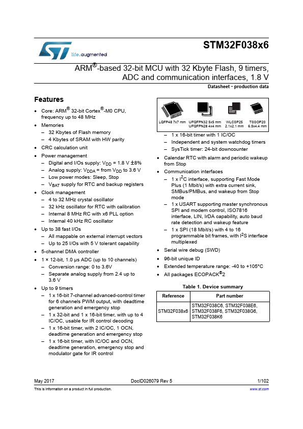 STM32F038K6