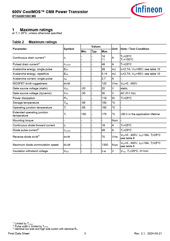 IPTA60R180CM8