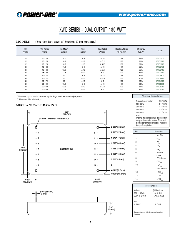 XWD2415