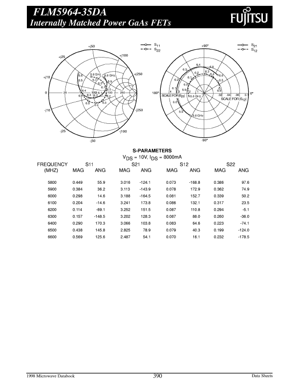 FLM5964-35DA