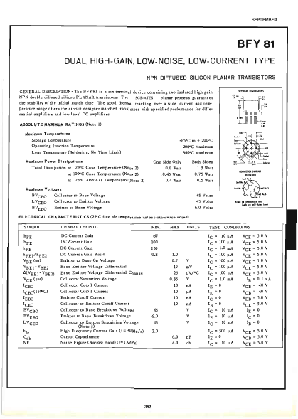 BFY81