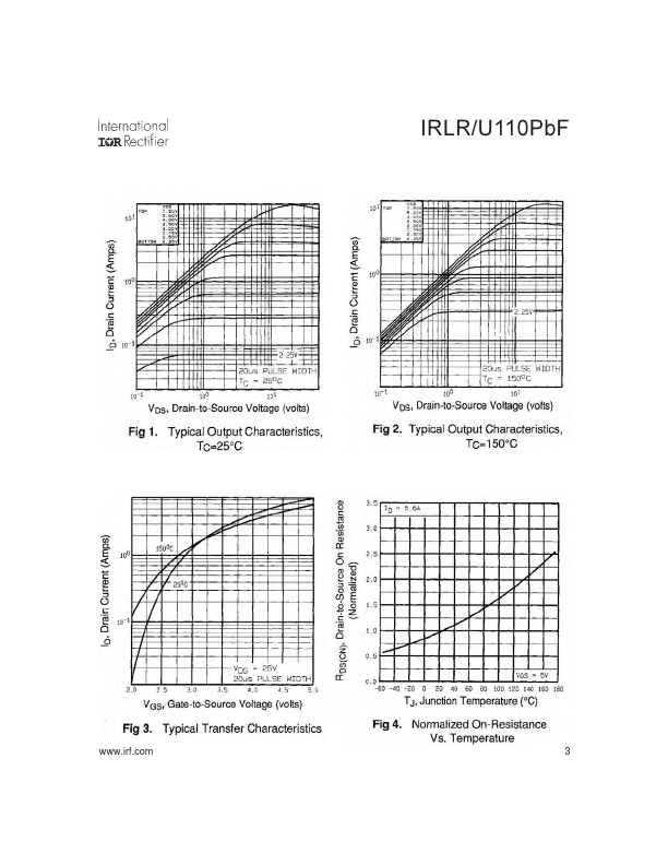 IRLR110PBF