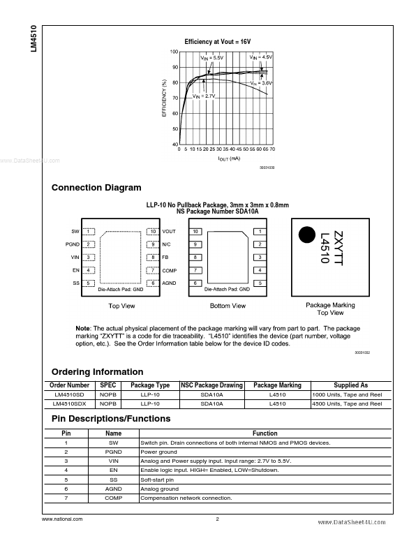 LM4510