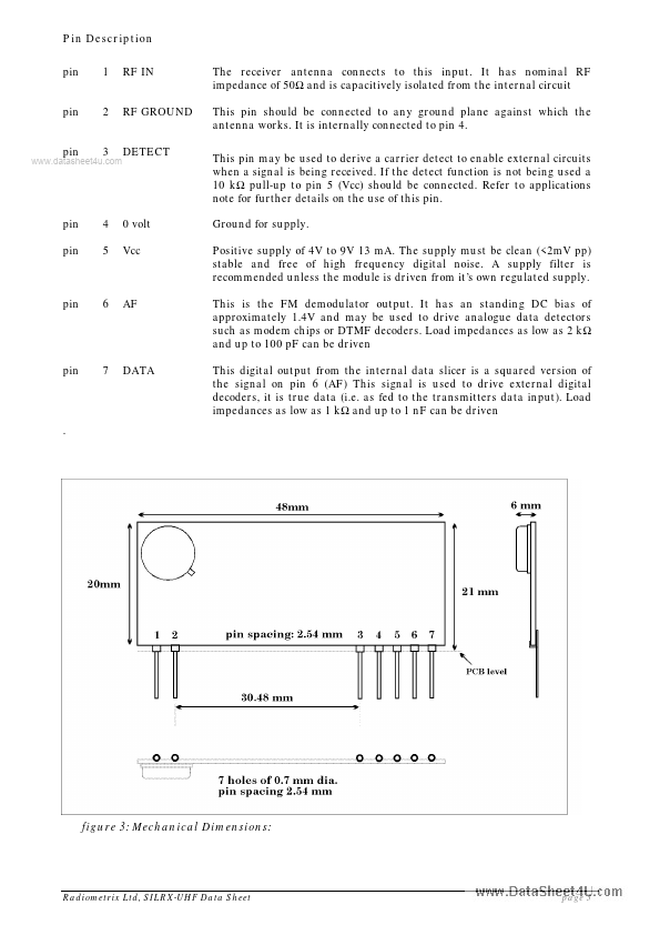 SILRX-433-10