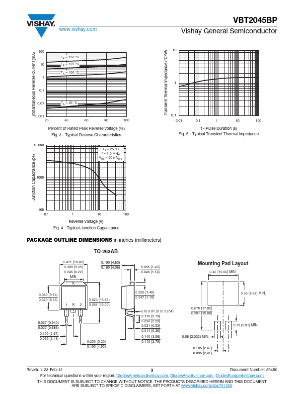 VBT2045BP