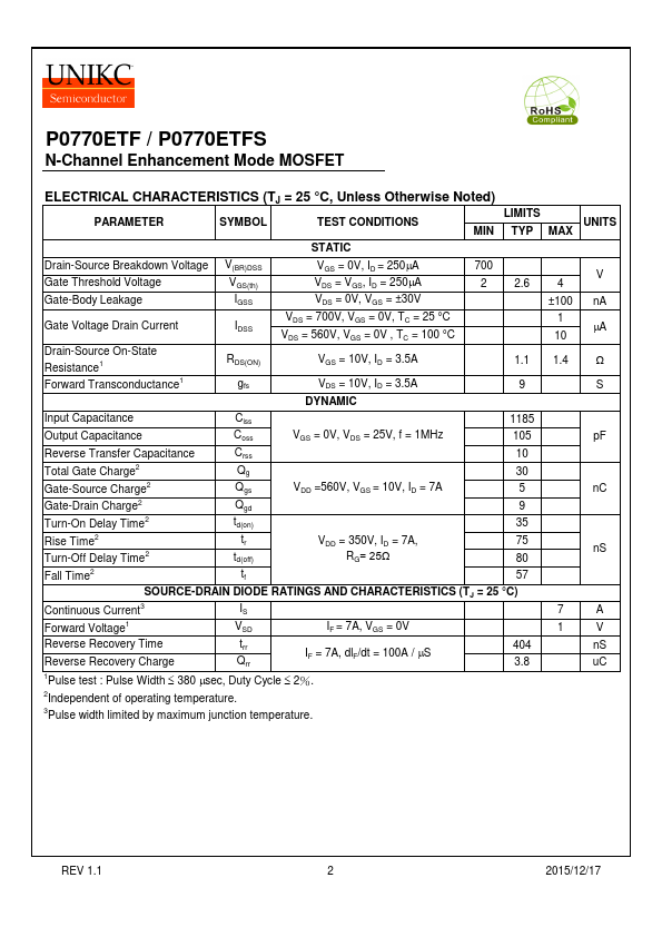 P0770ETFS