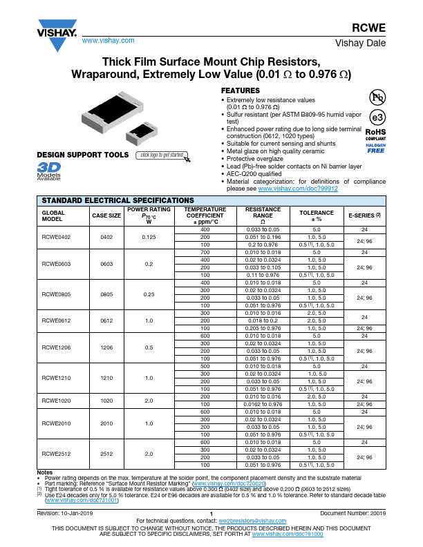 RCWE0805