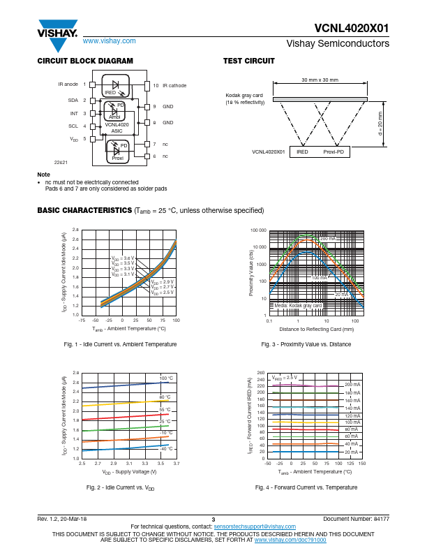 VCNL4020X01