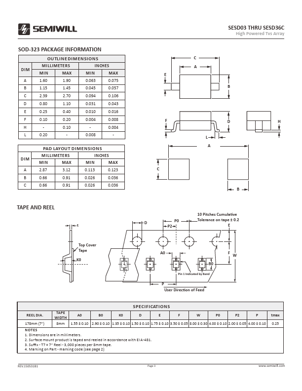 SESD15C