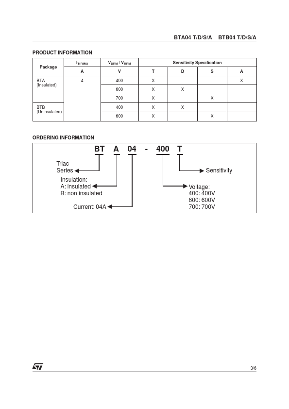 BTA04-600S