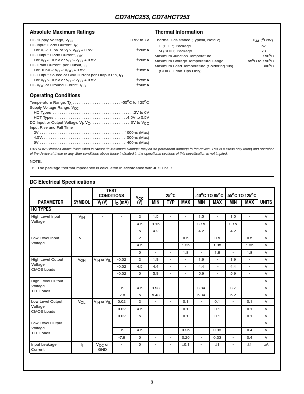 CD74HC253M