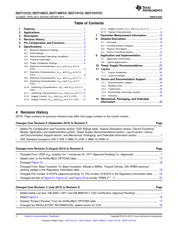 ISO7141FCC