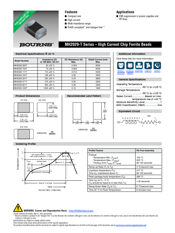 MH2029-601T Datasheet Preview