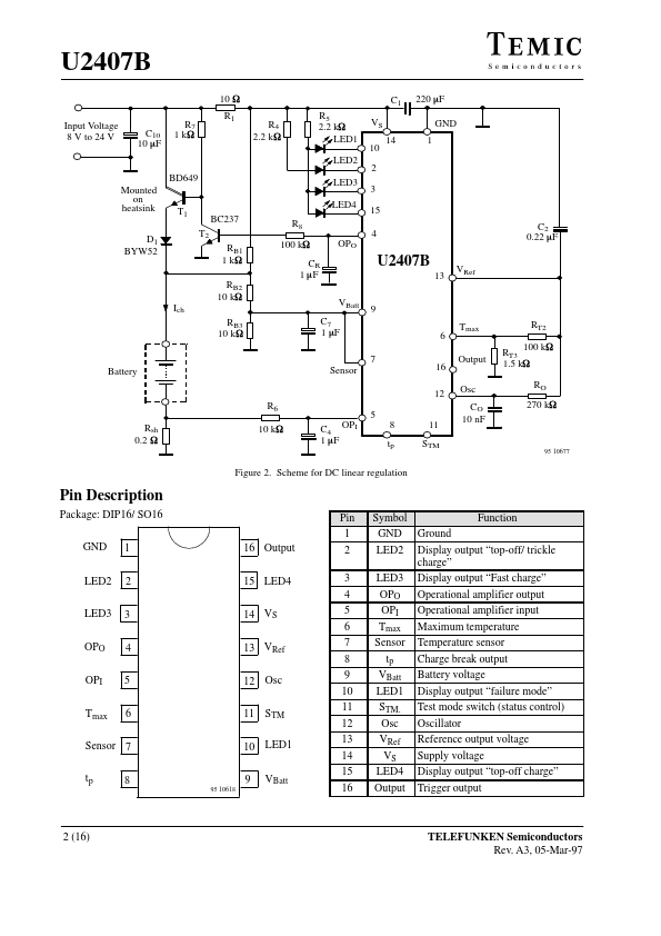 U2407B