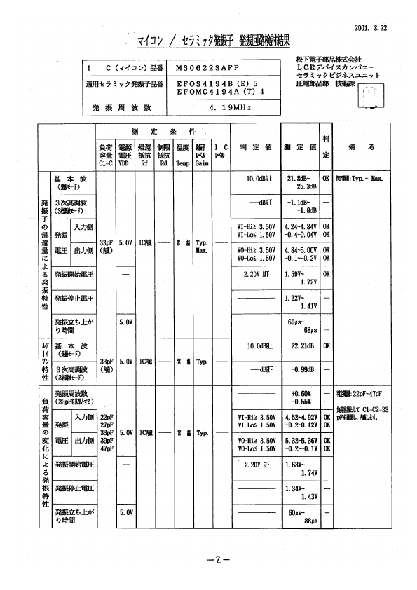 EFOS4194B