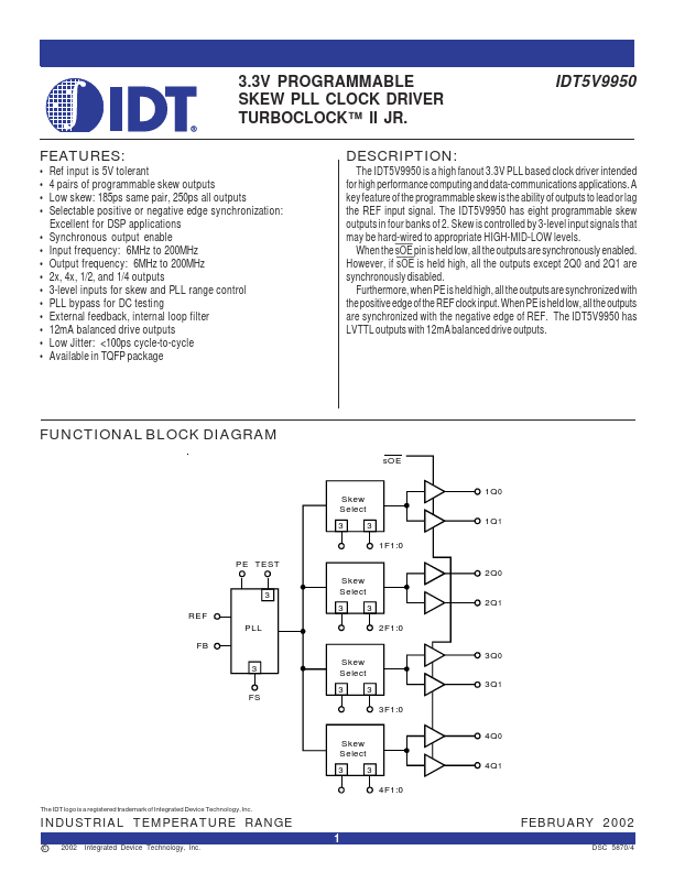 IDT5V9950