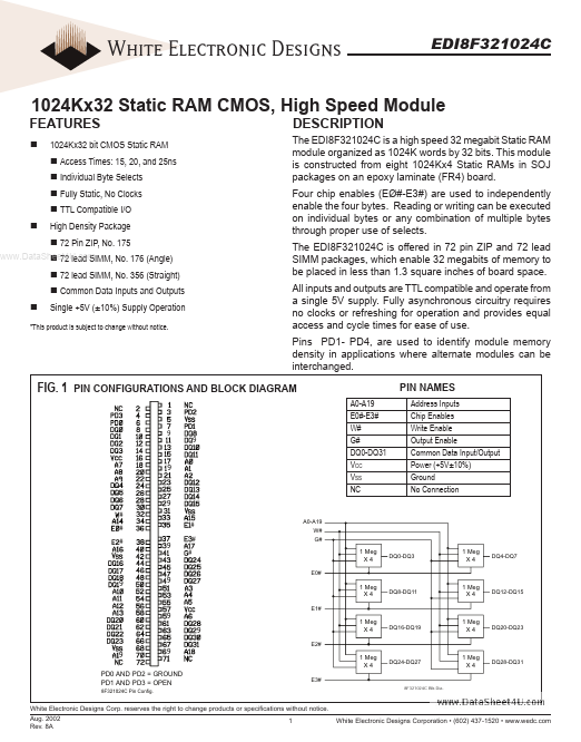 EDI8F321024C