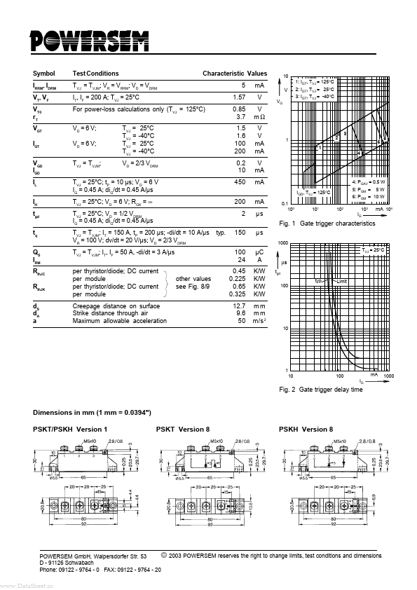 PSKH56